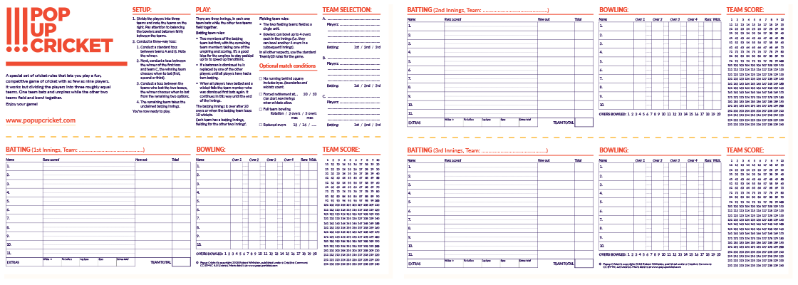 Preview image of the downloadable scorecard